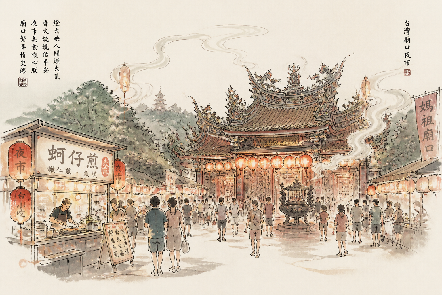 世界觀概念圖