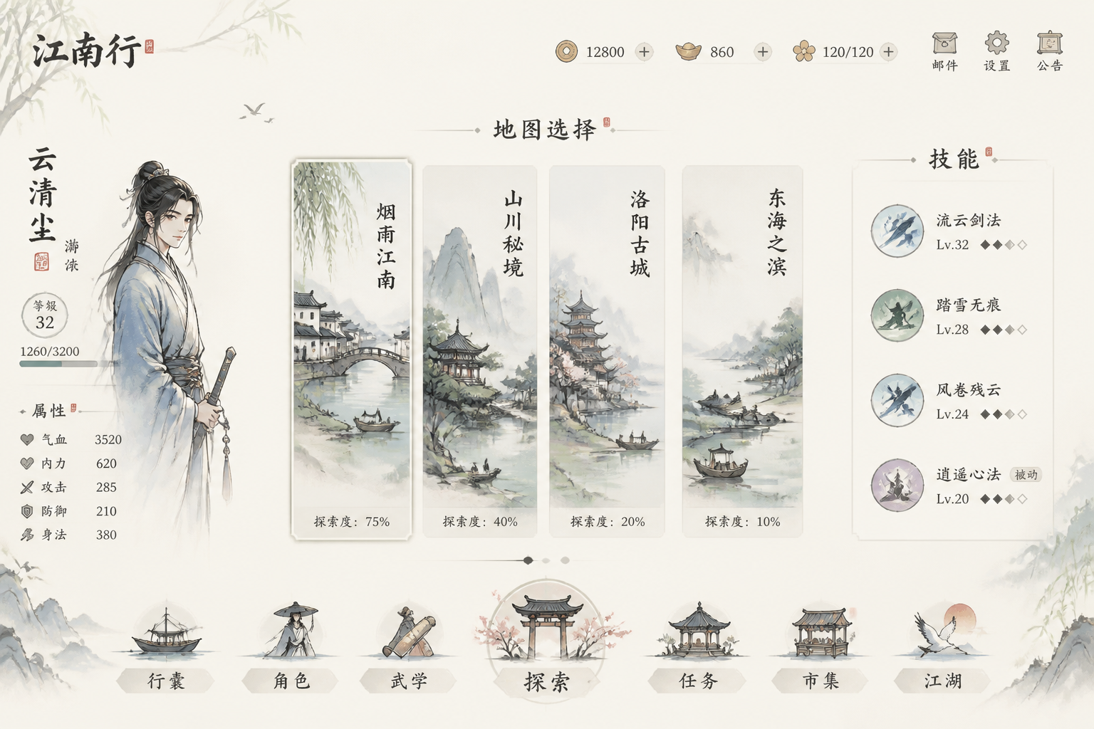 UI介面概念